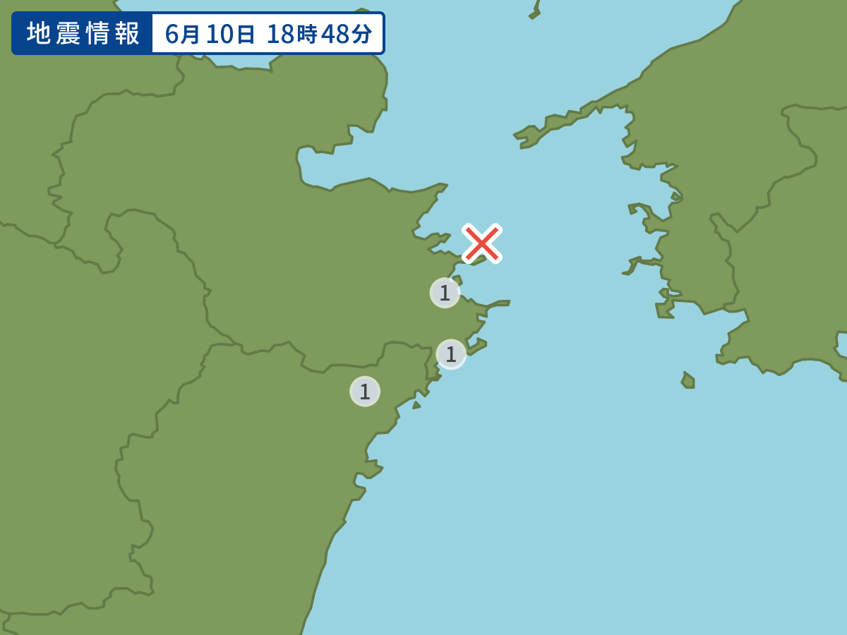 全地点の震度