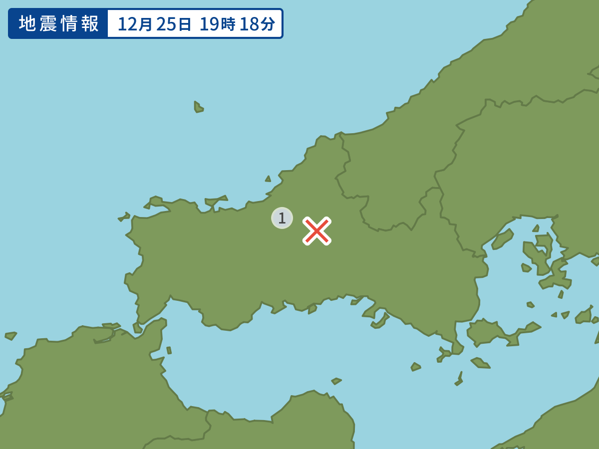 全地点の震度