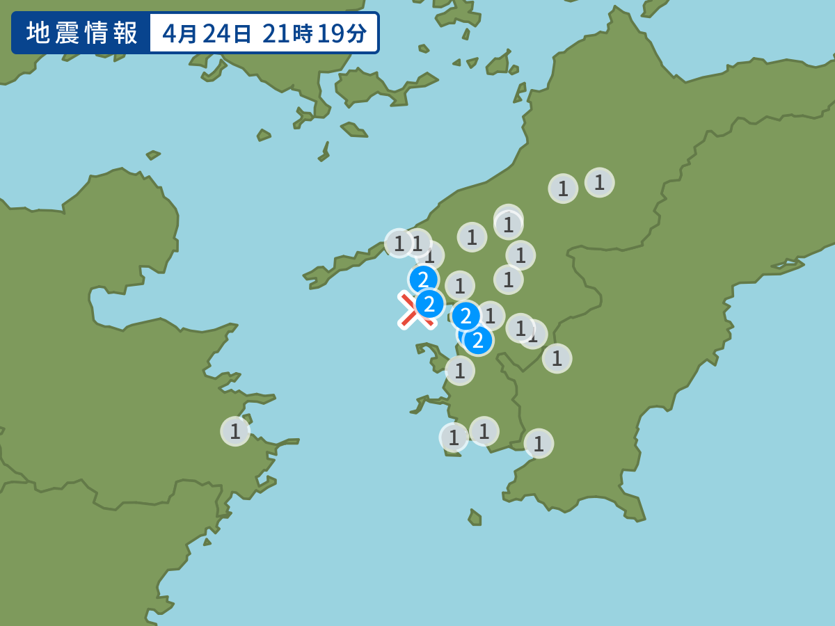 全地点の震度