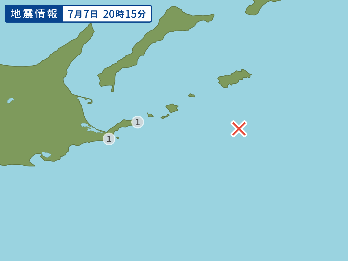 全地点の震度