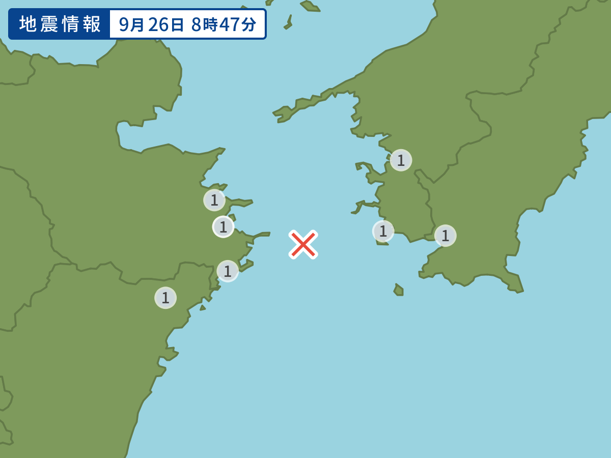 全地点の震度