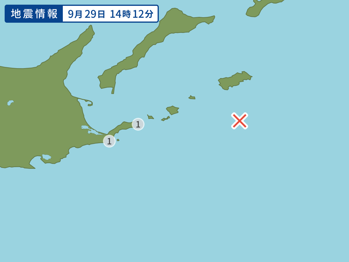 全地点の震度