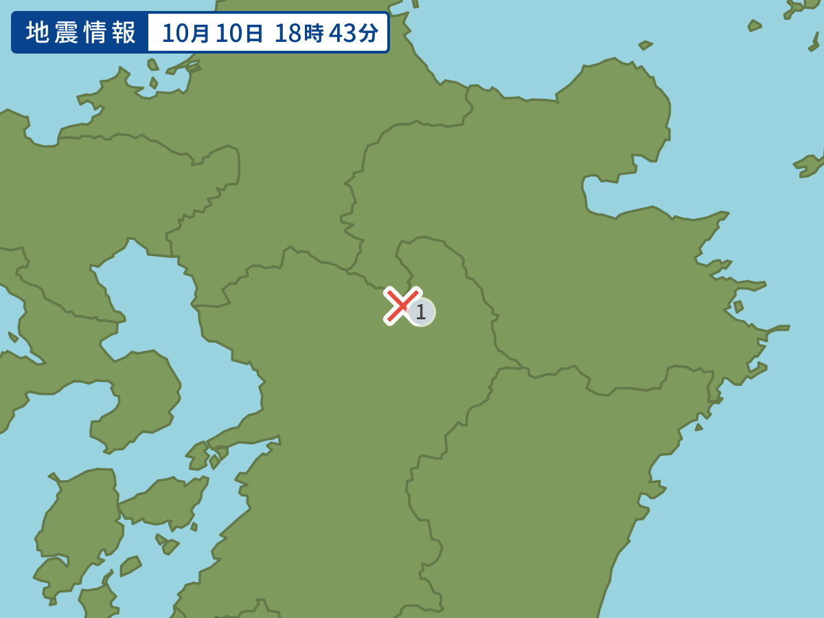 全地点の震度