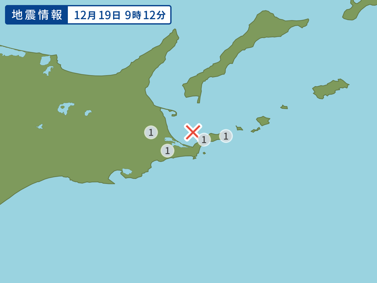 全地点の震度