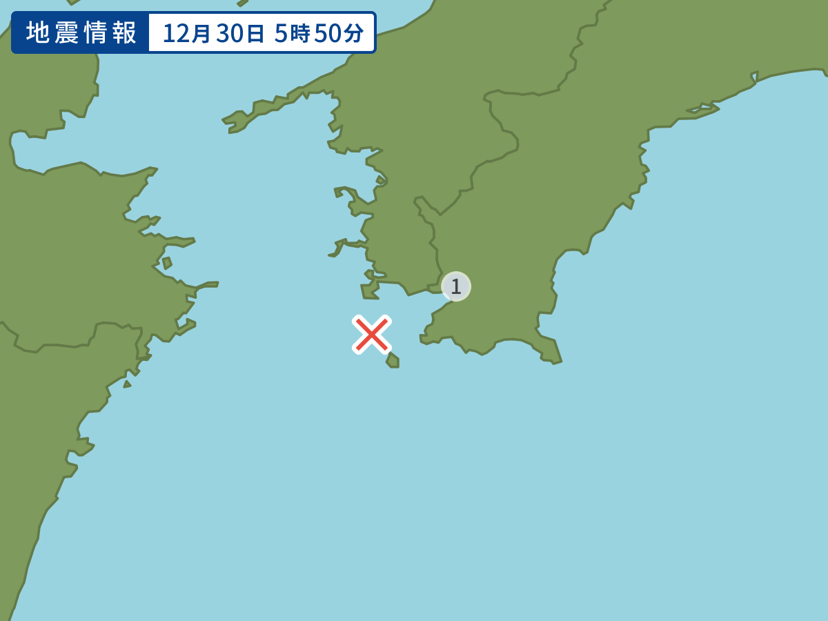 全地点の震度