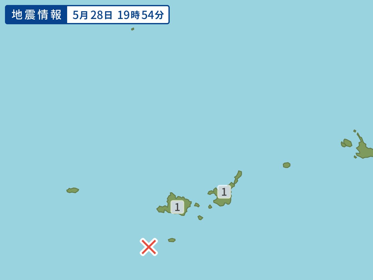 各地域の震度