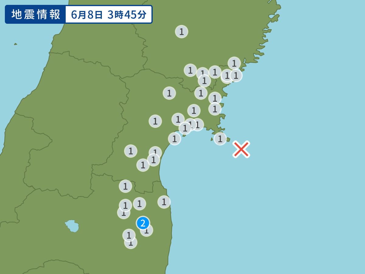 全地点の震度