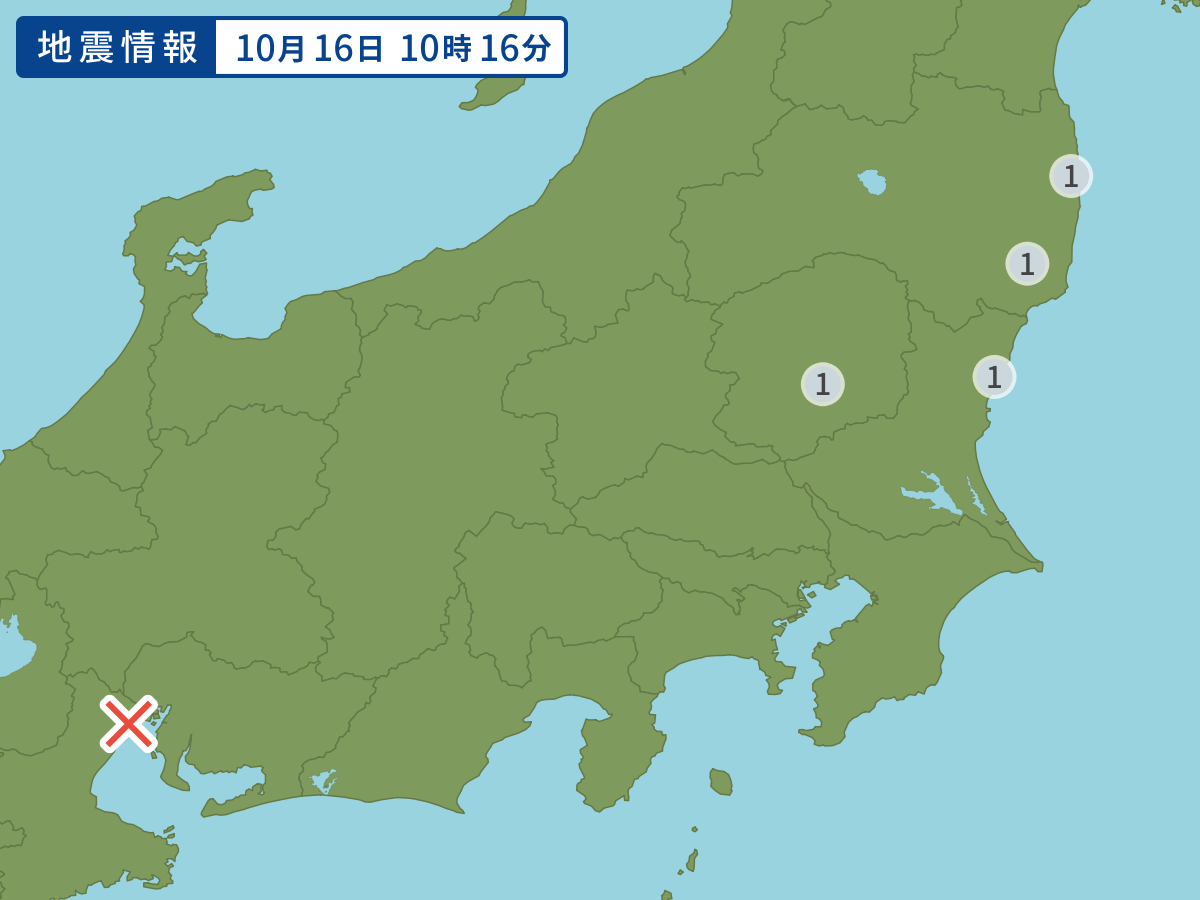 全地点の震度