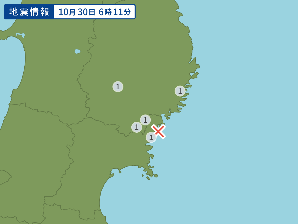 全地点の震度