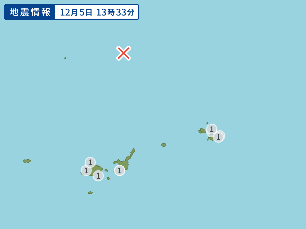 全地点の震度