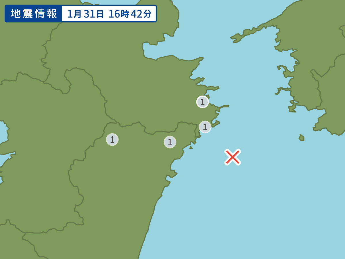 全地点の震度