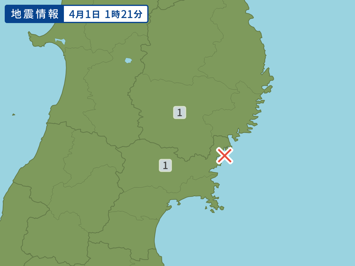 各地域の震度