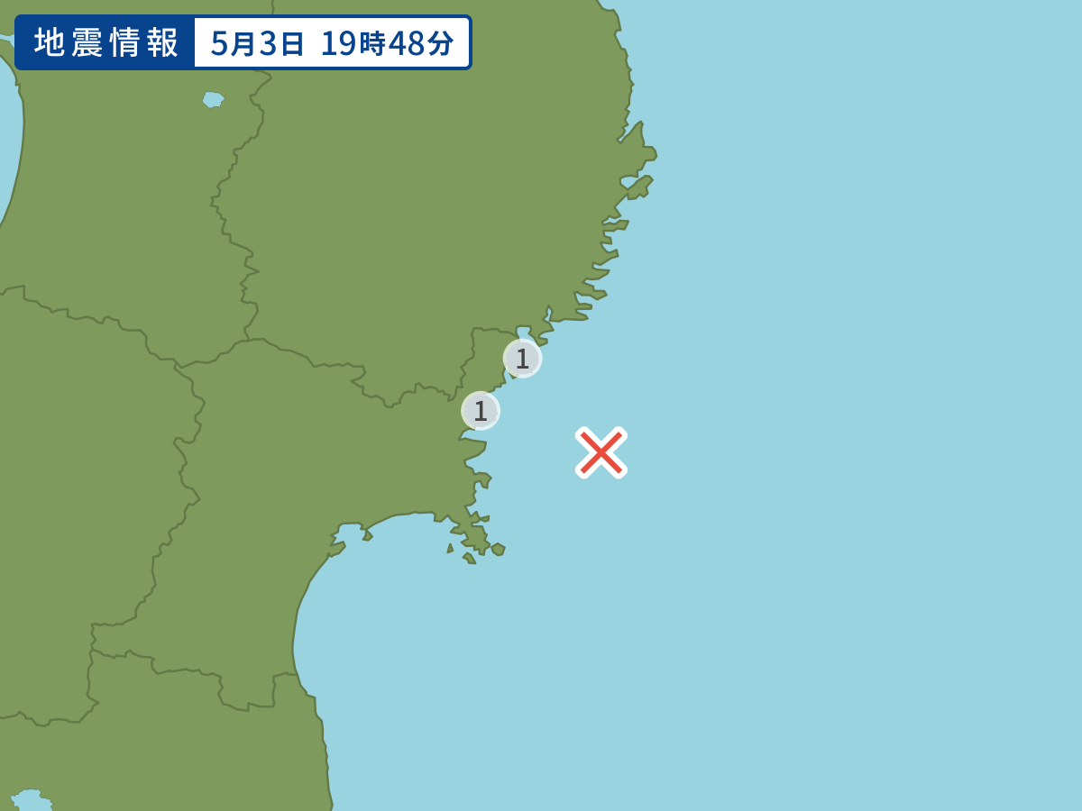 全地点の震度