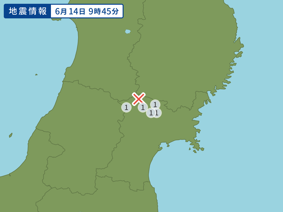 全地点の震度