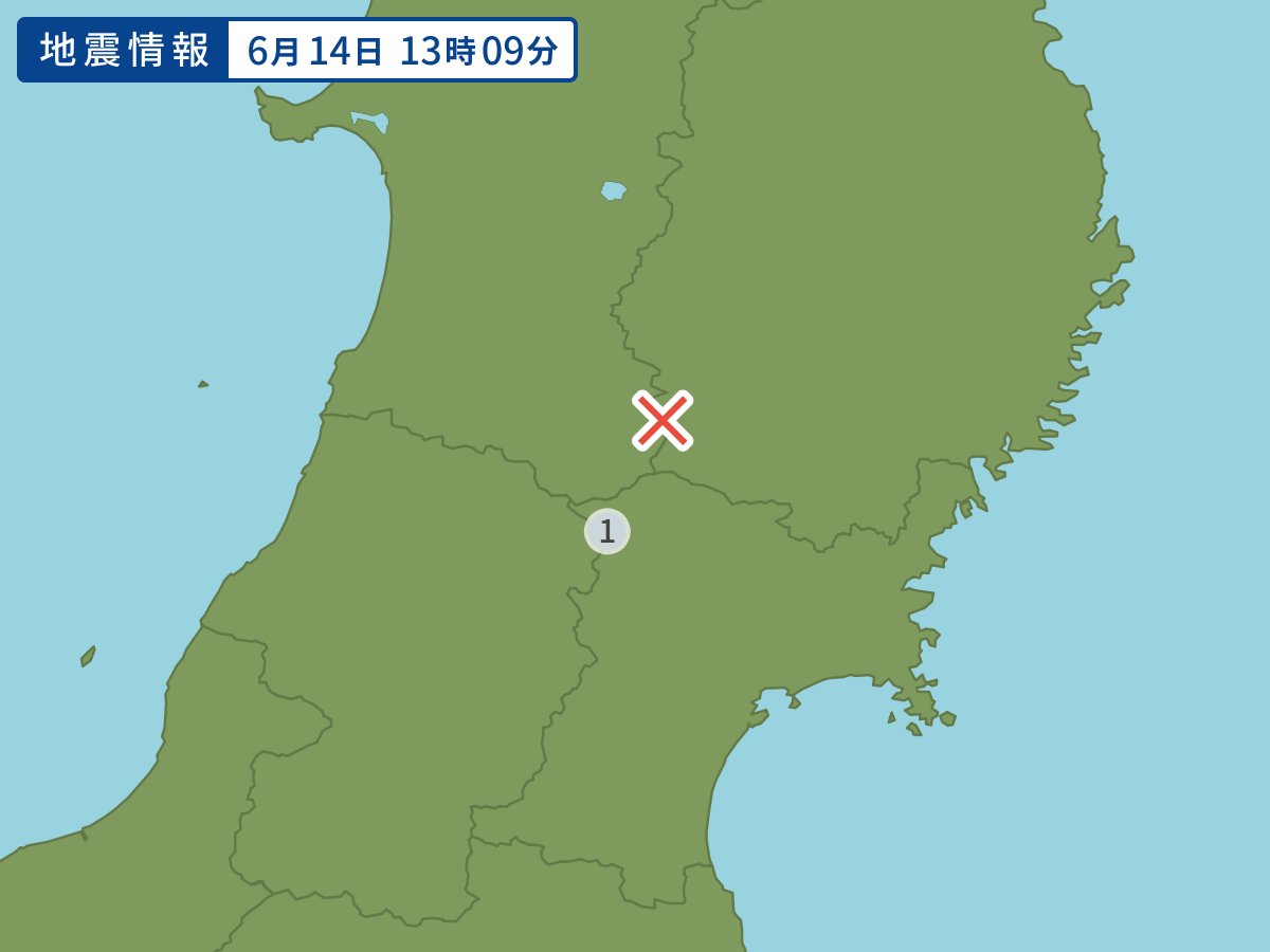 全地点の震度