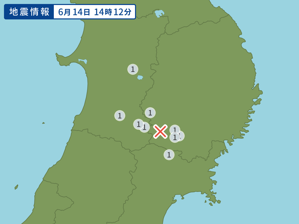 全地点の震度