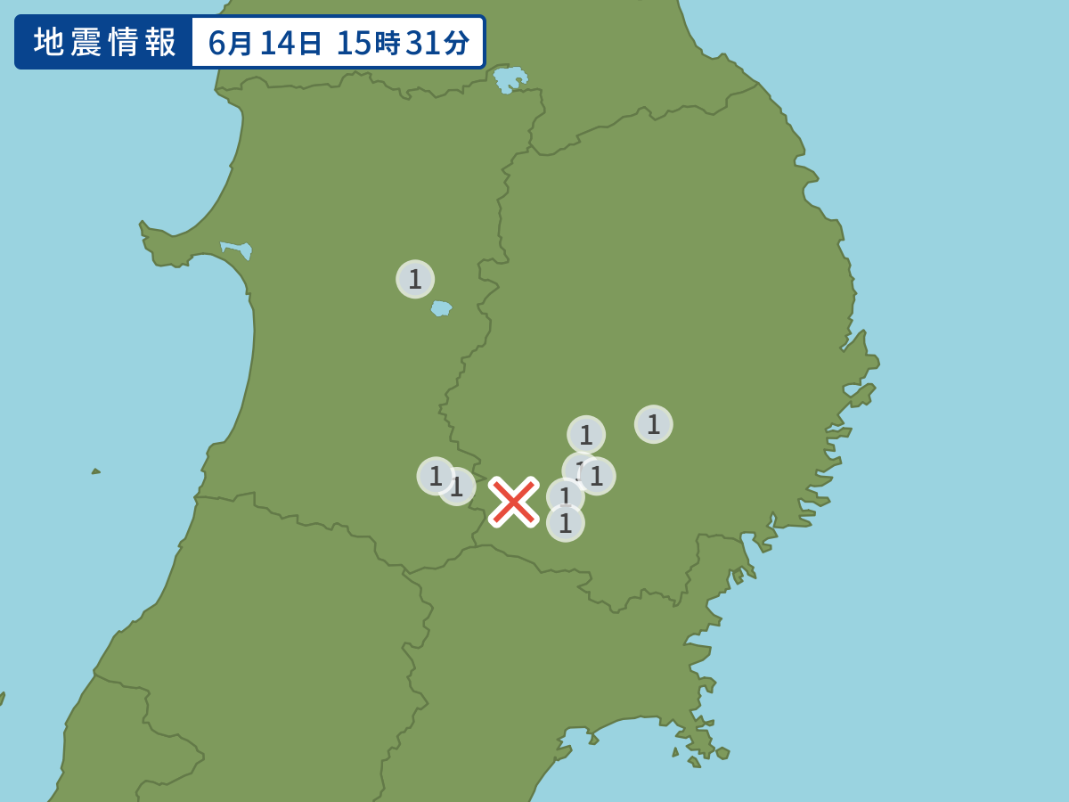 全地点の震度