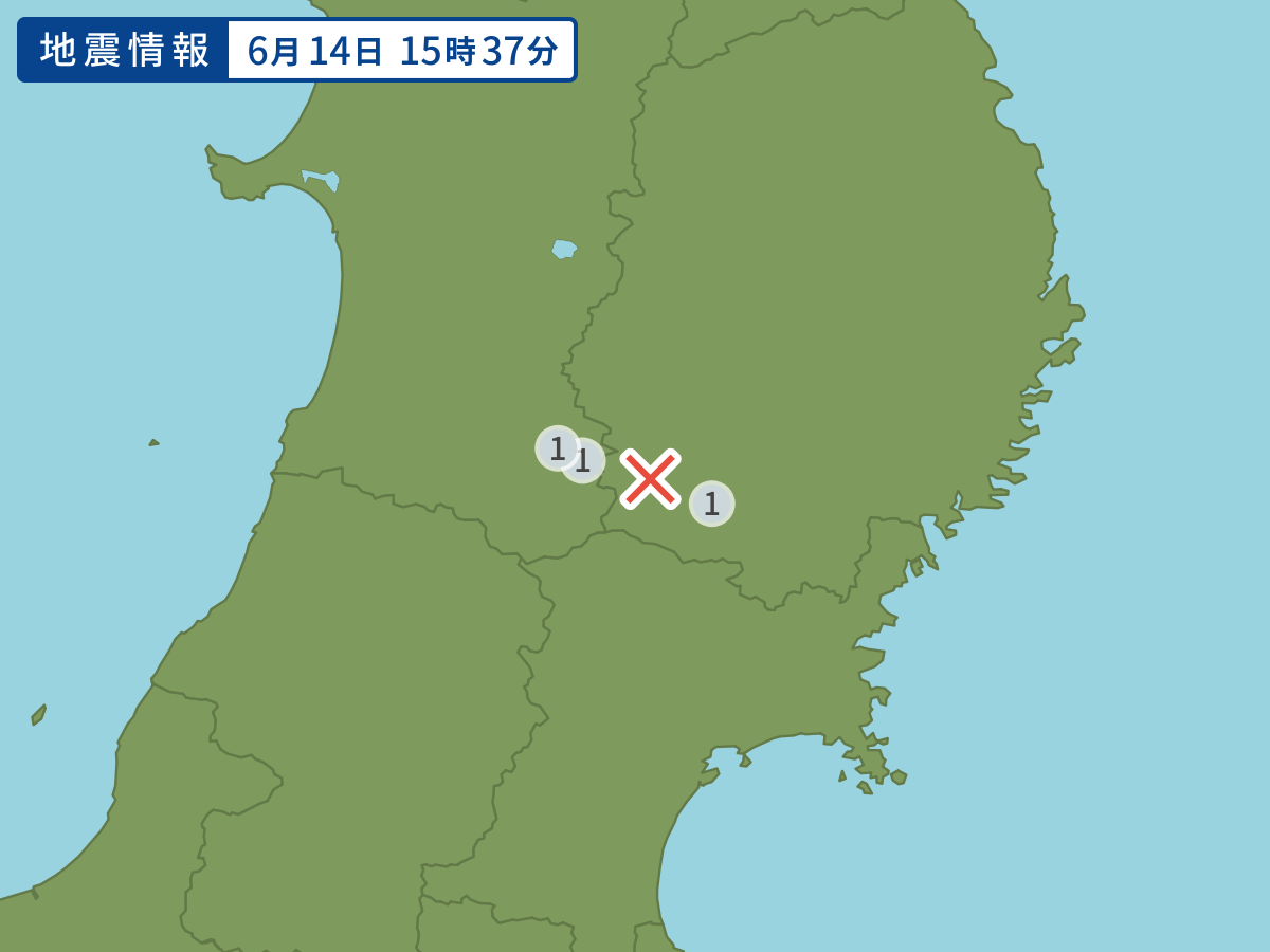 全地点の震度