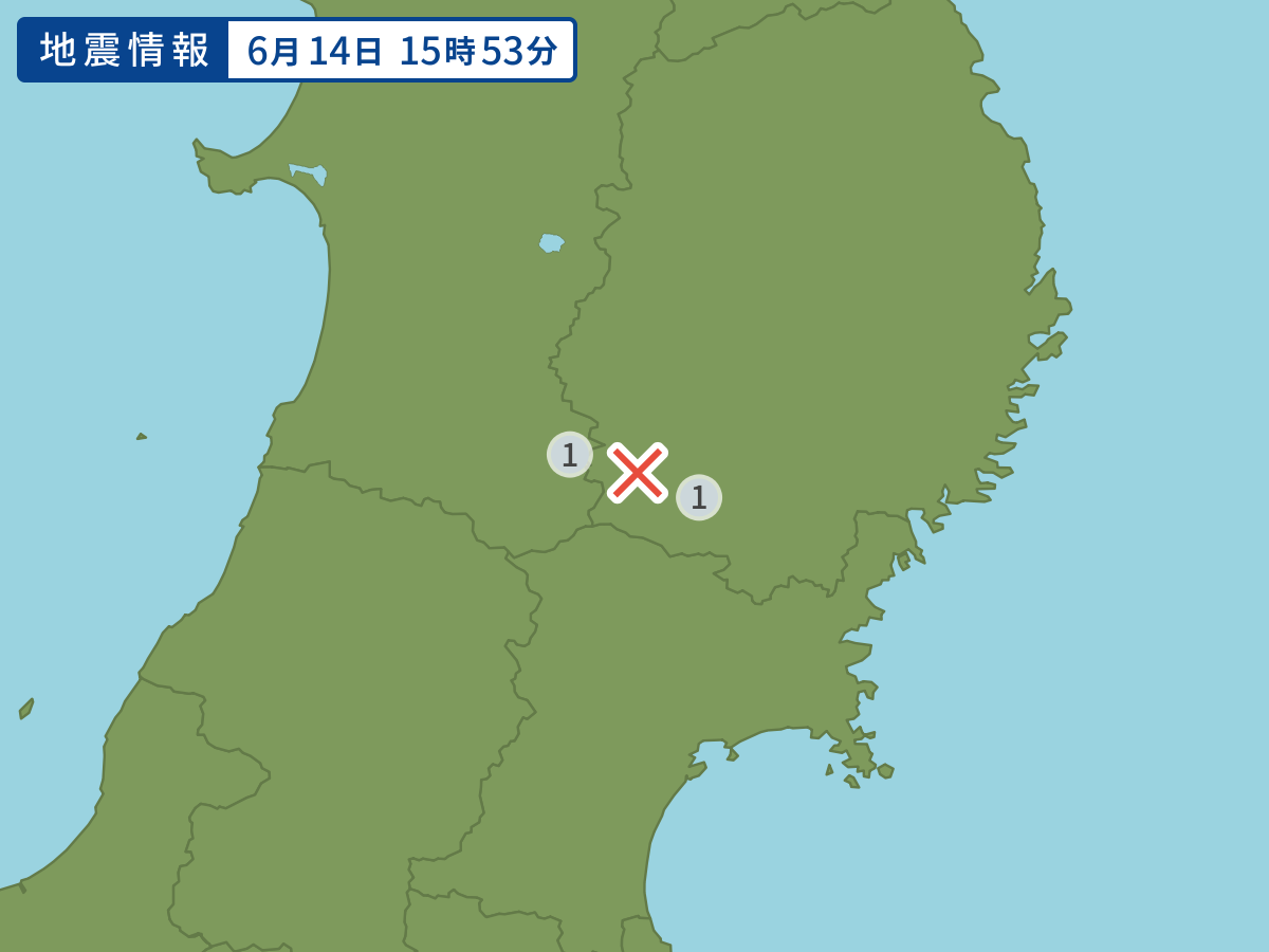 全地点の震度