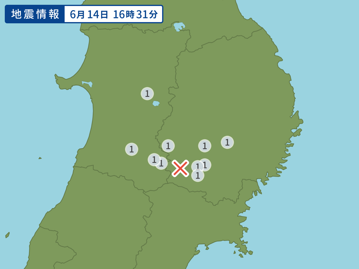 全地点の震度