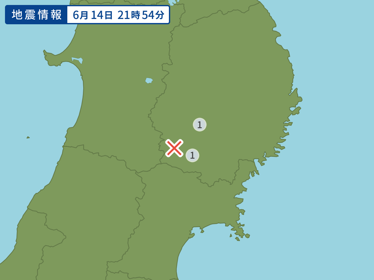 全地点の震度