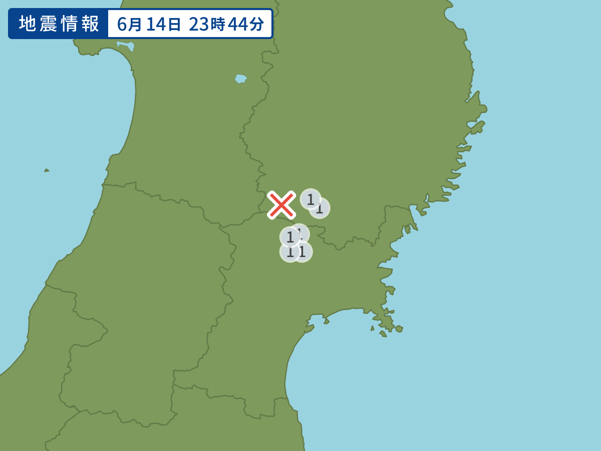 全地点の震度