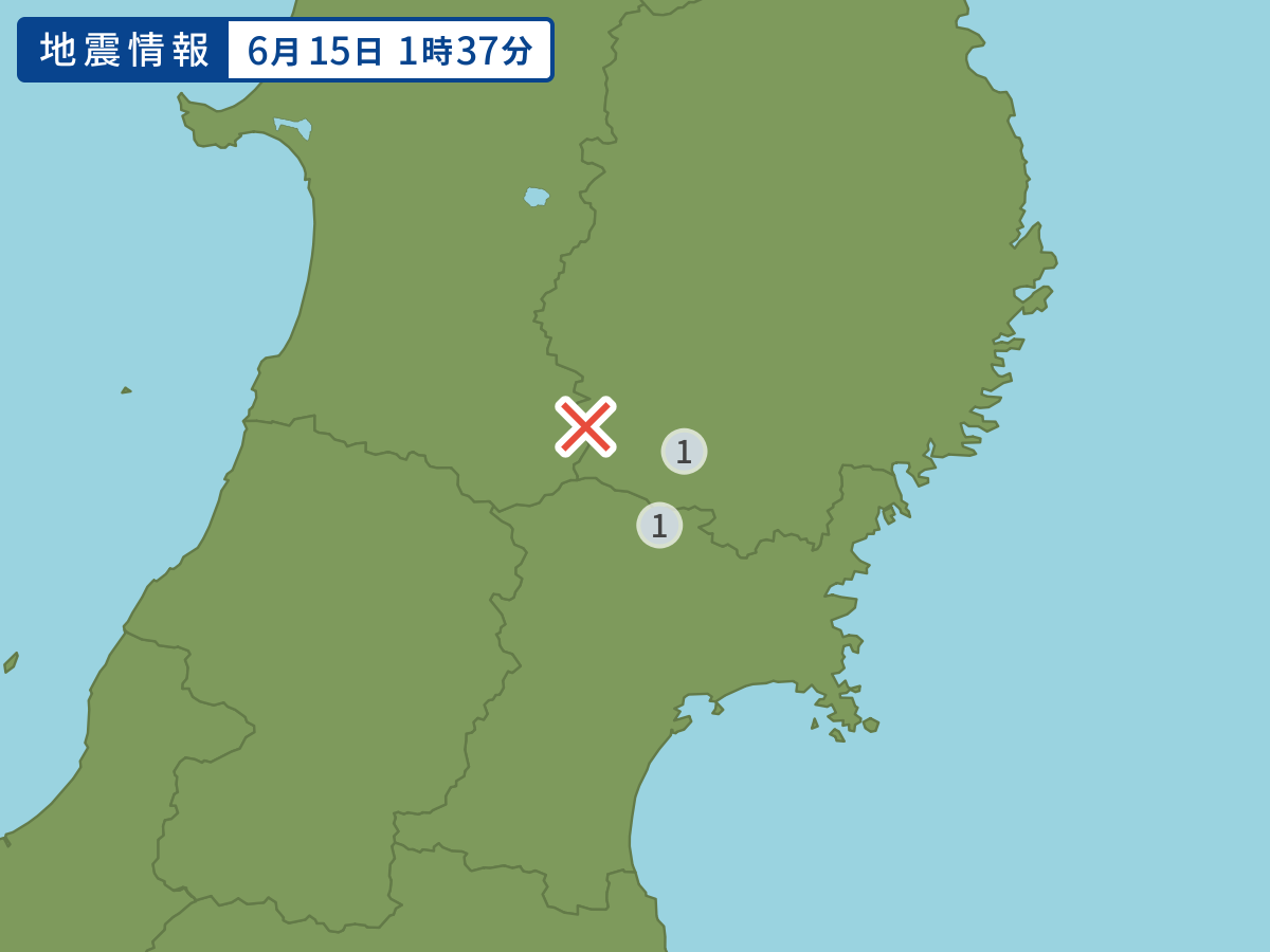 全地点の震度