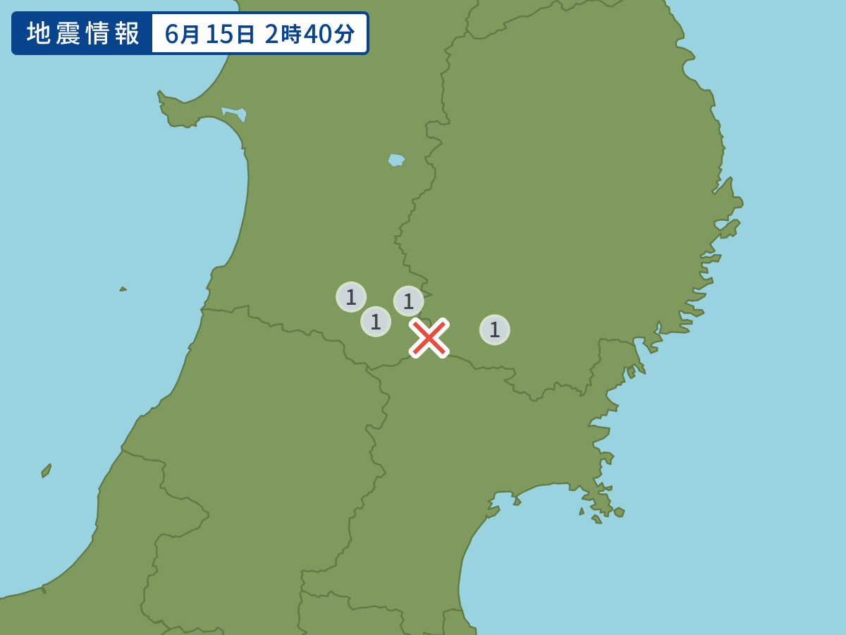 全地点の震度