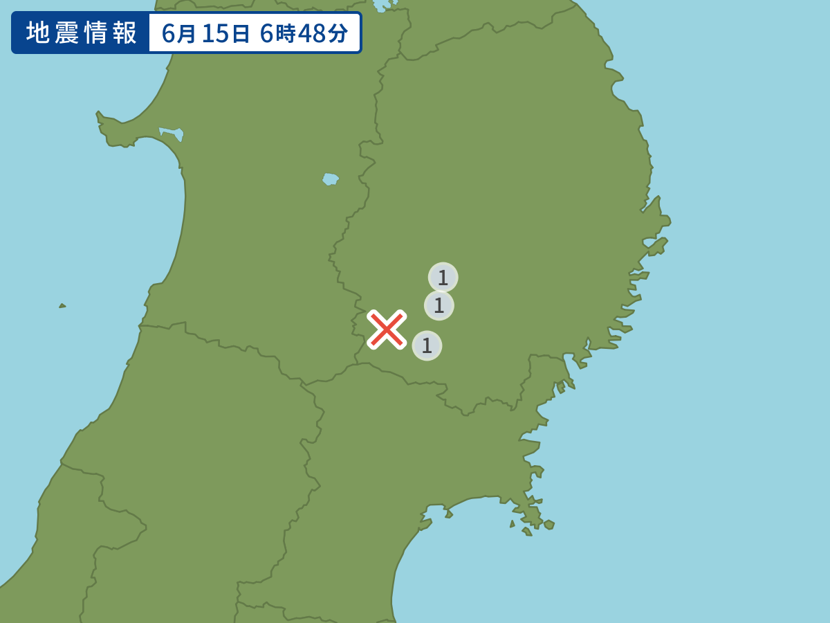 全地点の震度