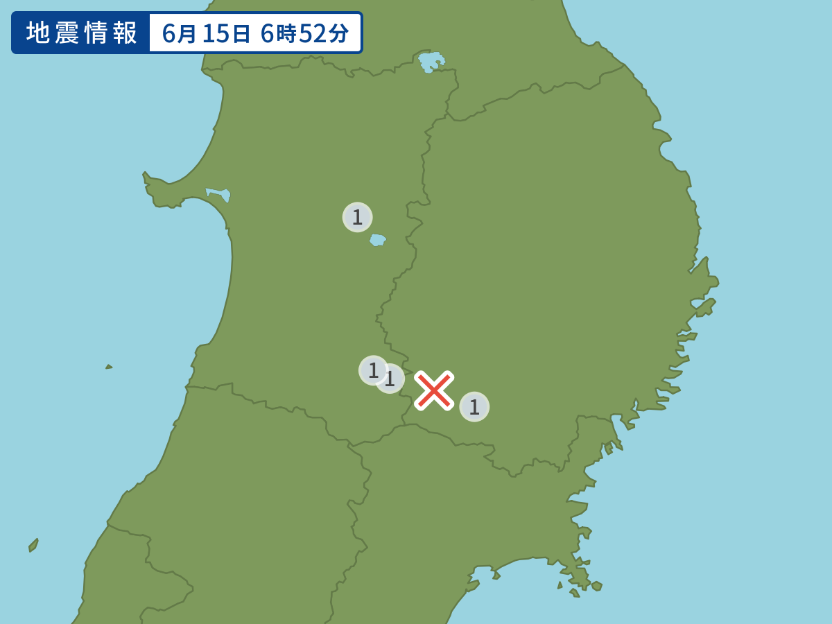 全地点の震度