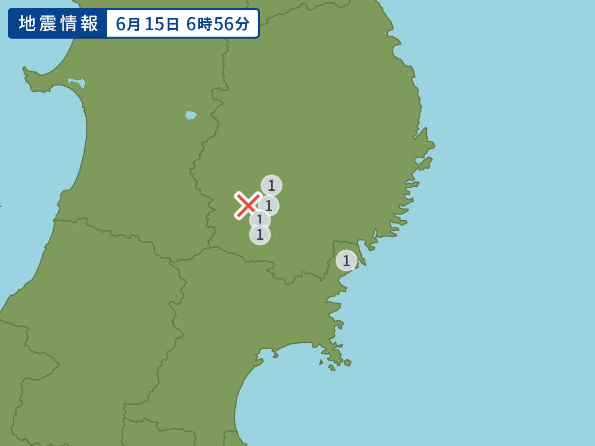 全地点の震度