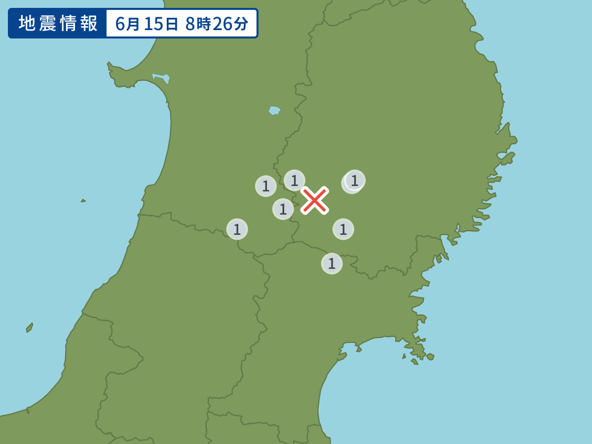 全地点の震度