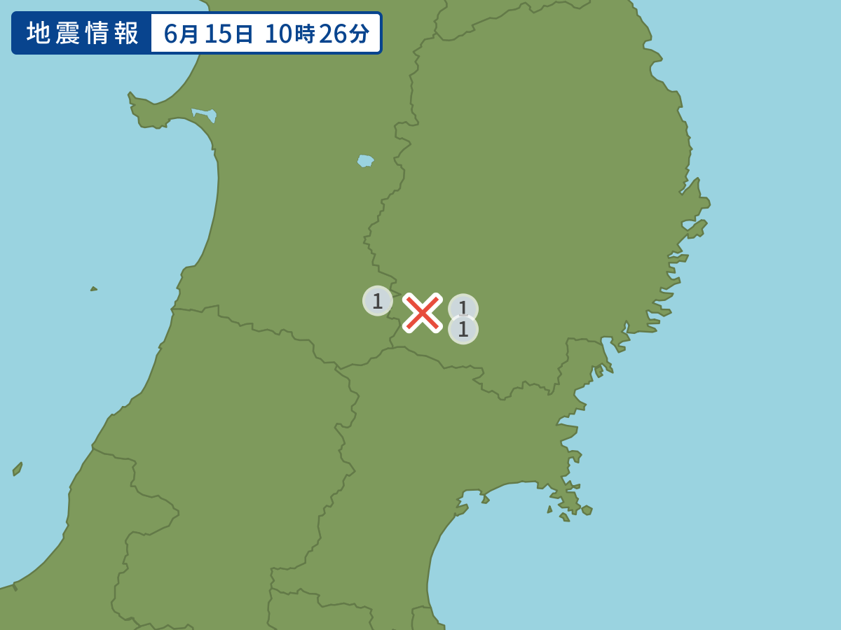 全地点の震度