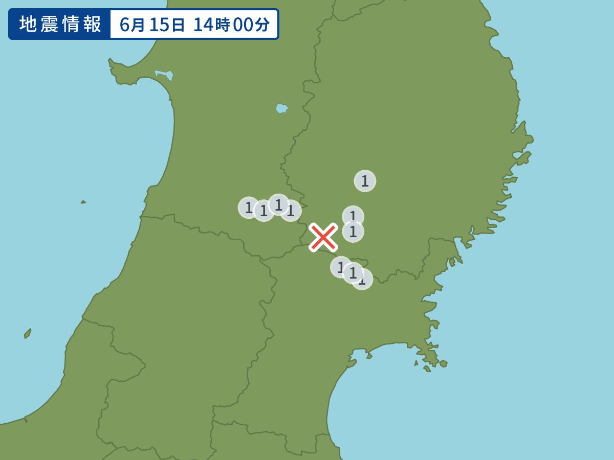 全地点の震度