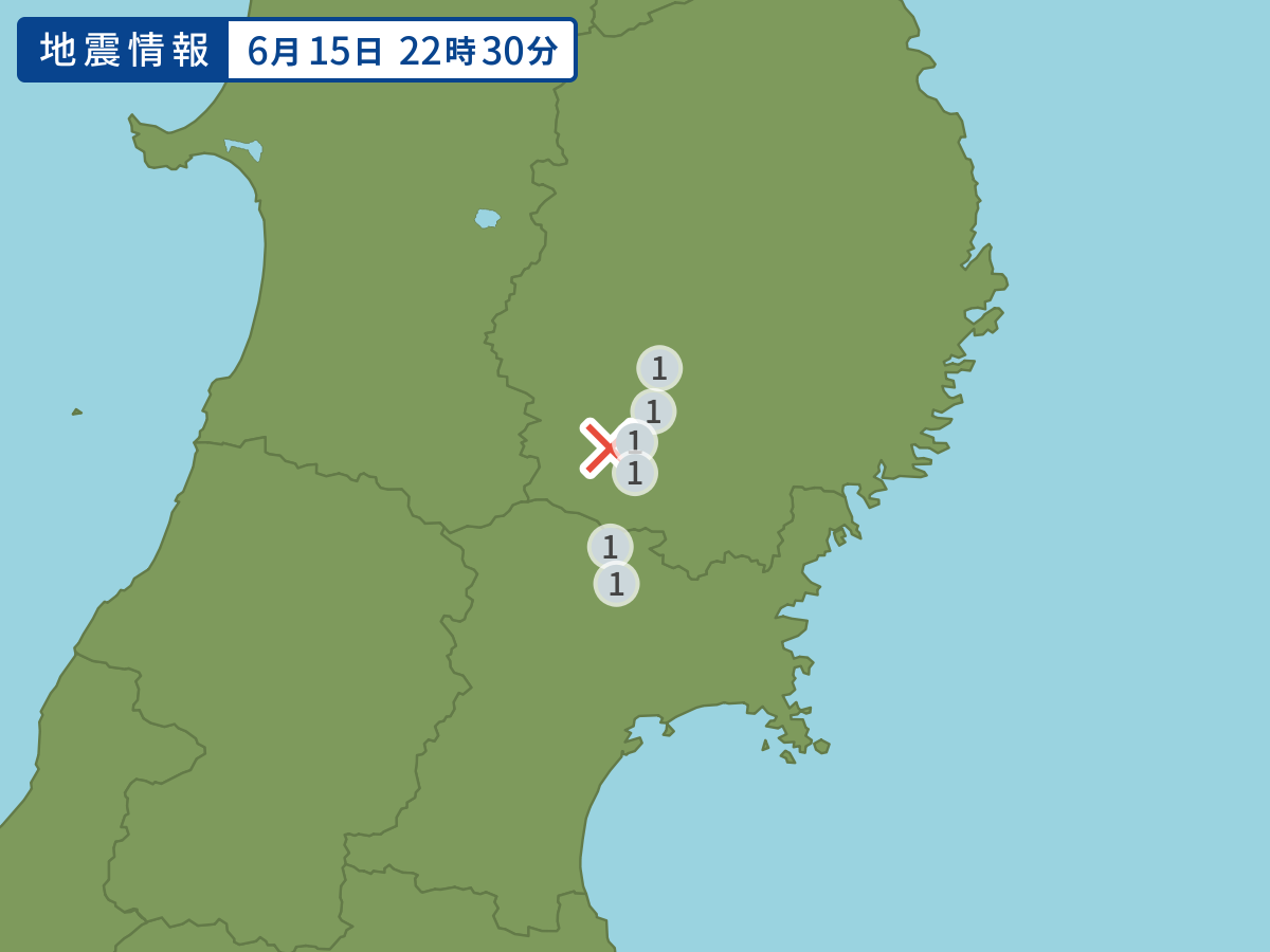 全地点の震度