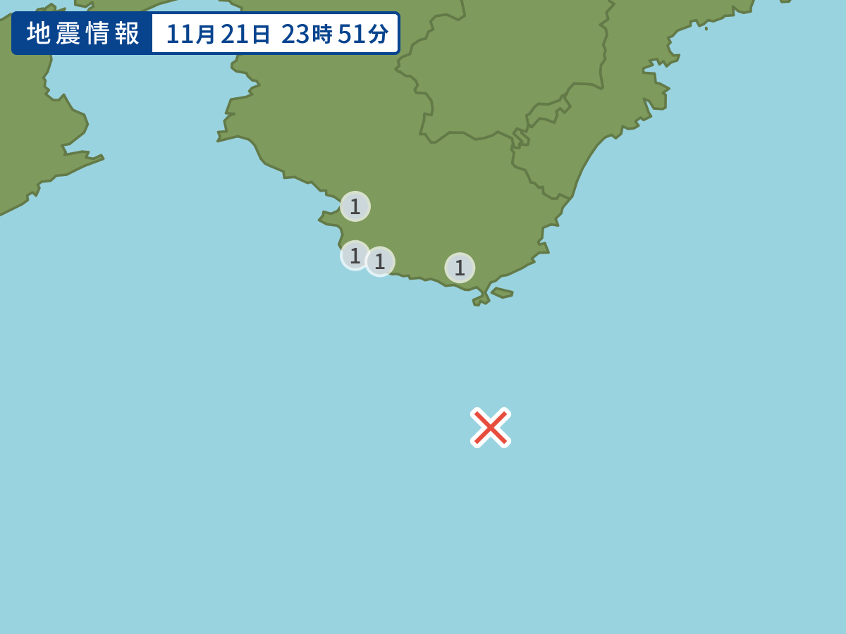 全地点の震度