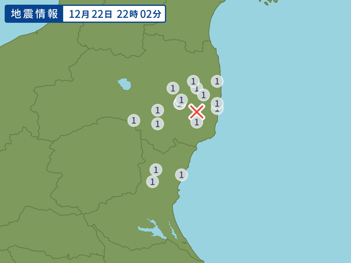 全地点の震度