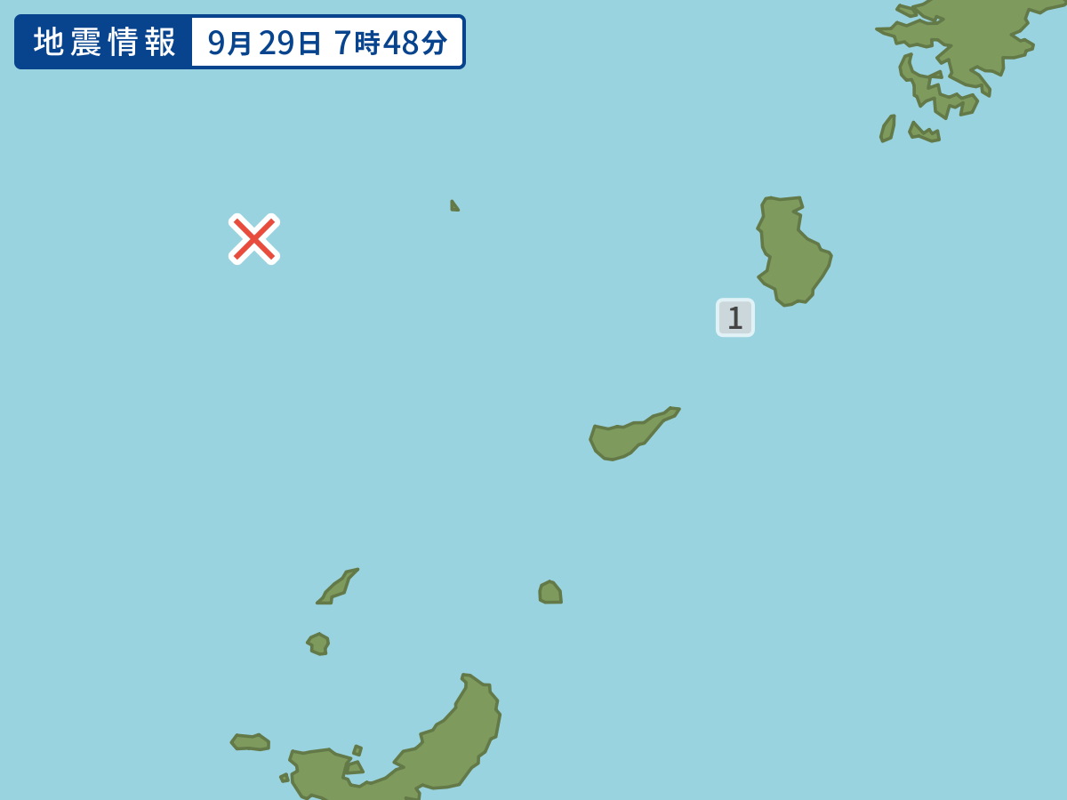 各地域の震度