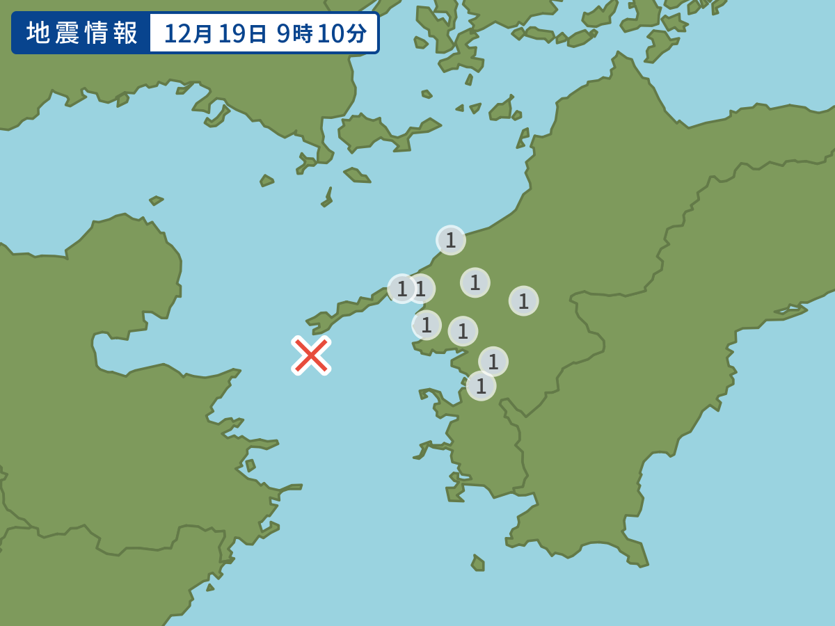 全地点の震度