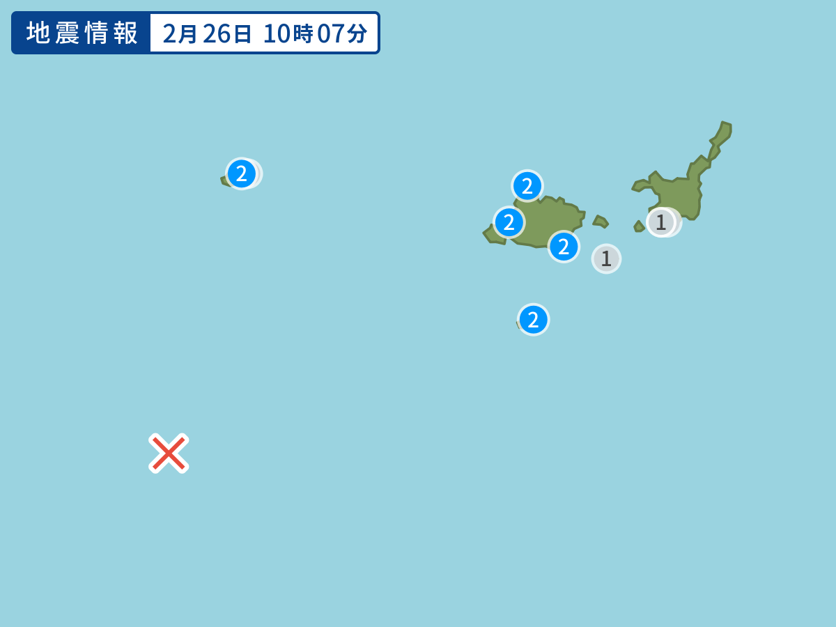 全地点の震度