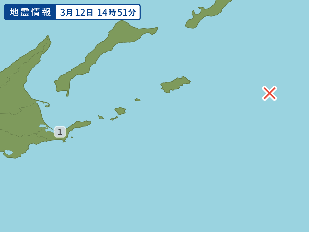 各地域の震度