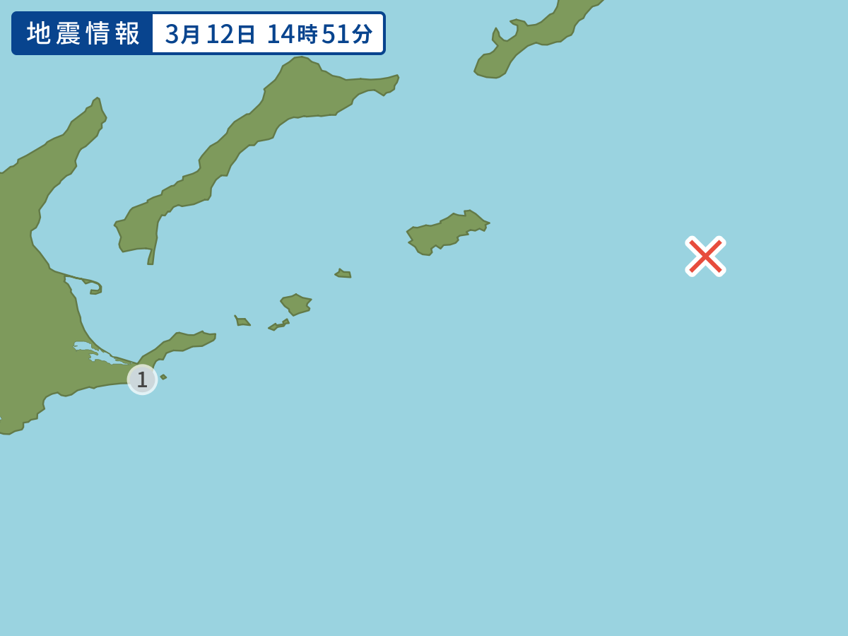 全地点の震度