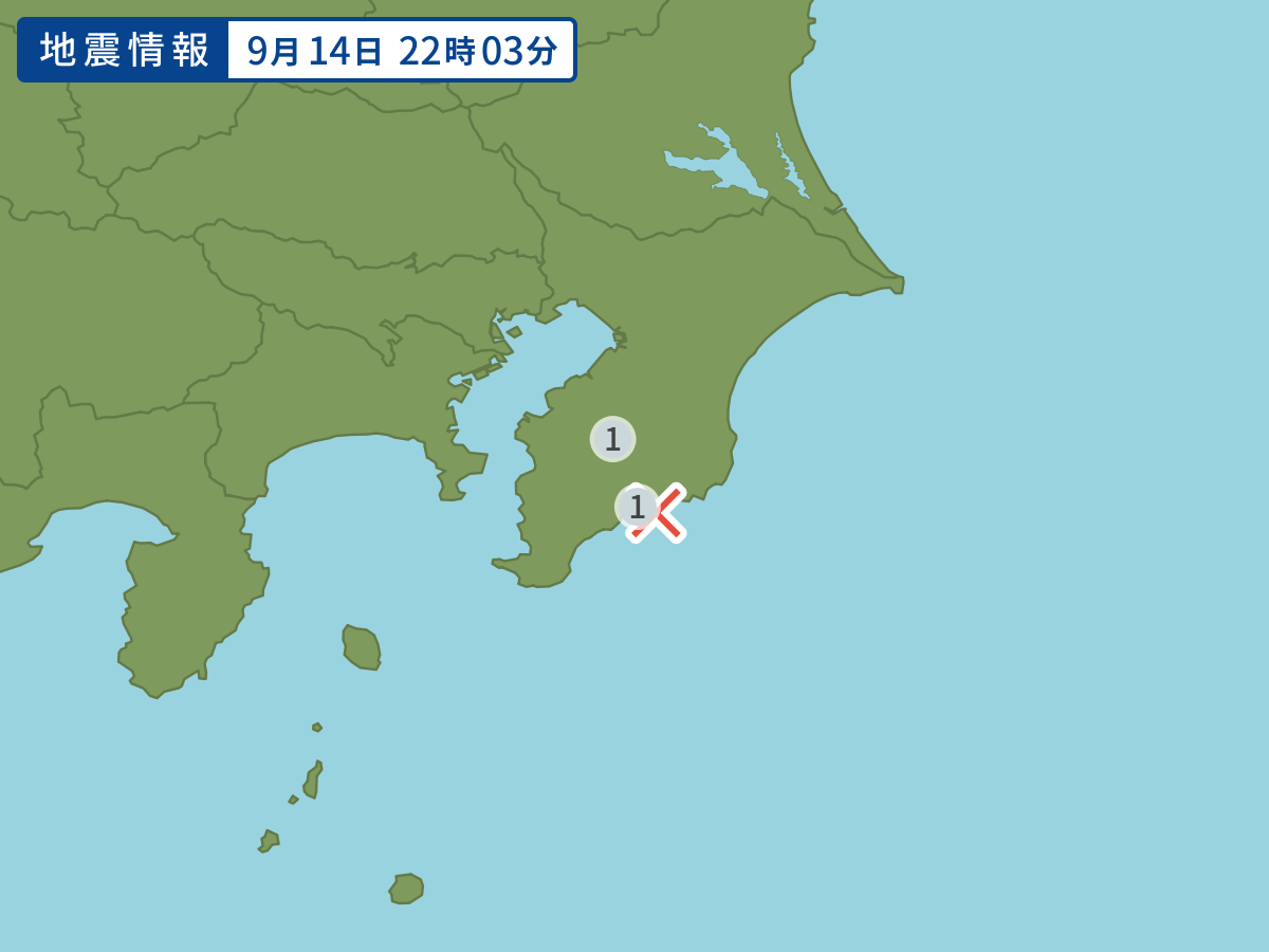 全地点の震度