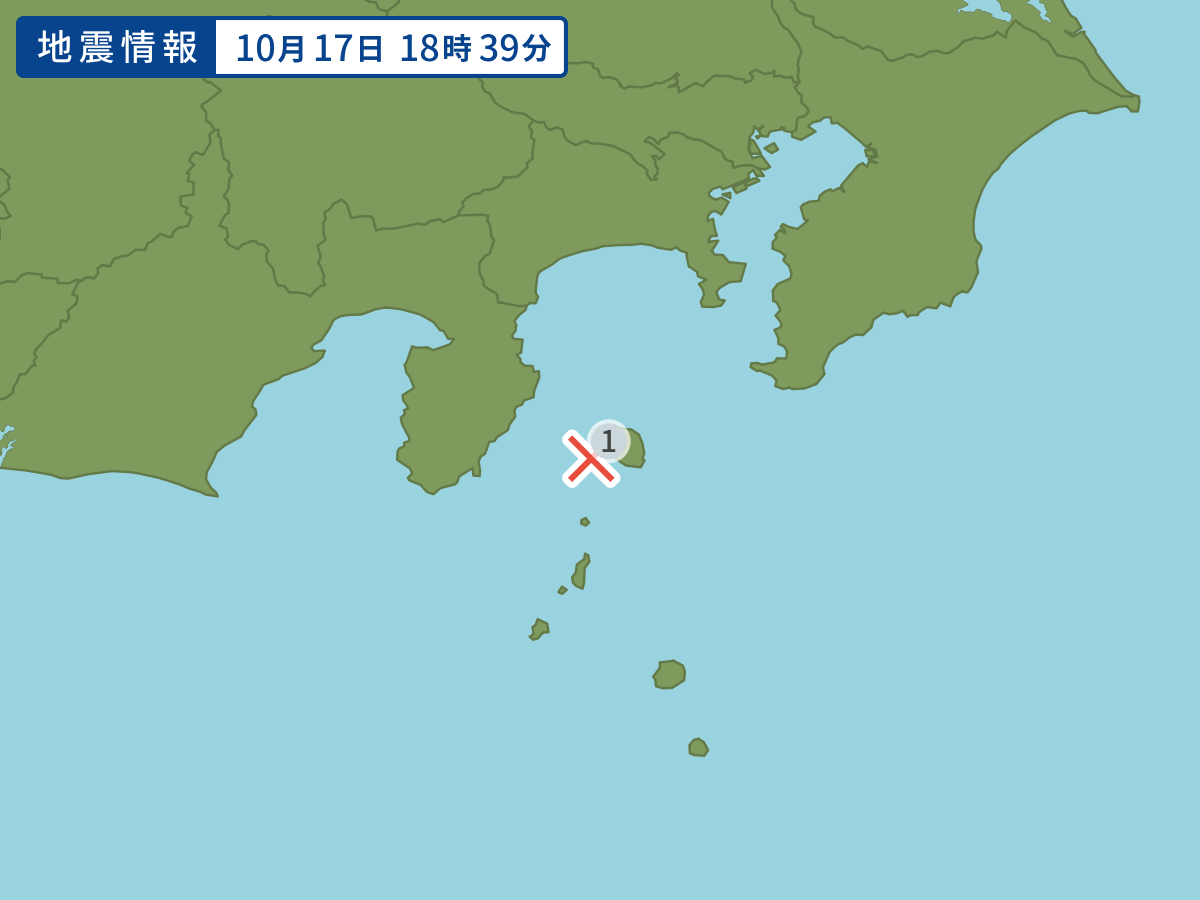 全地点の震度