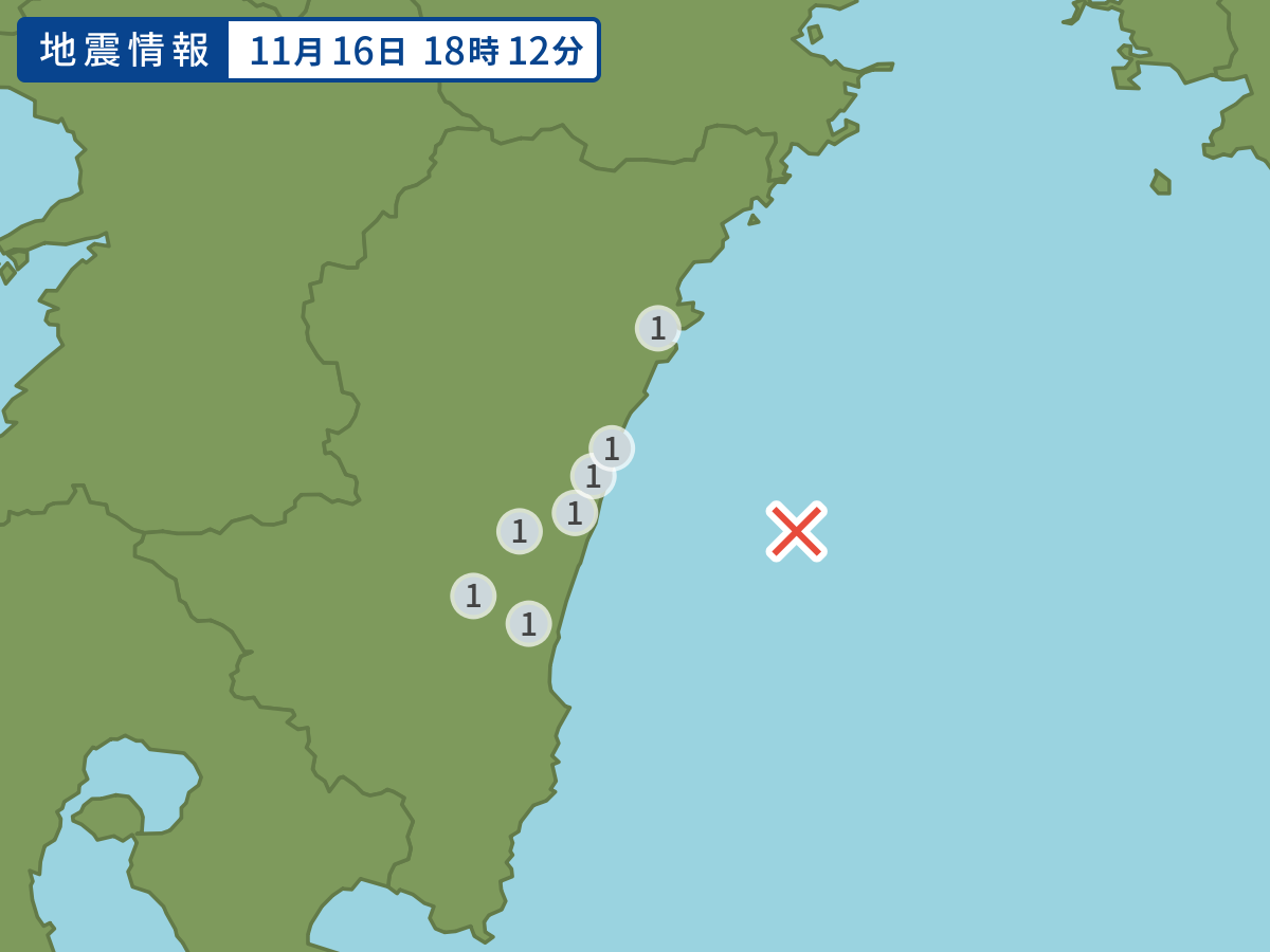 全地点の震度