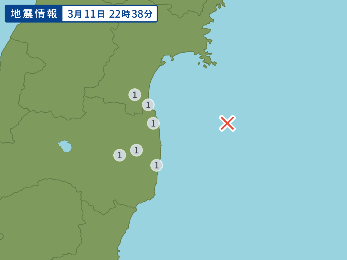 全地点の震度