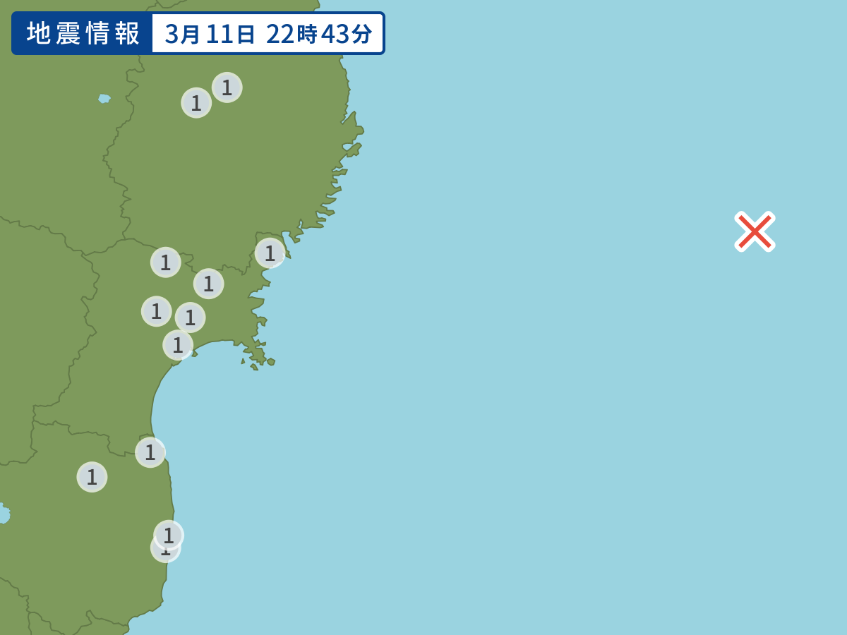 全地点の震度