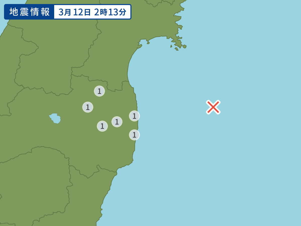 全地点の震度