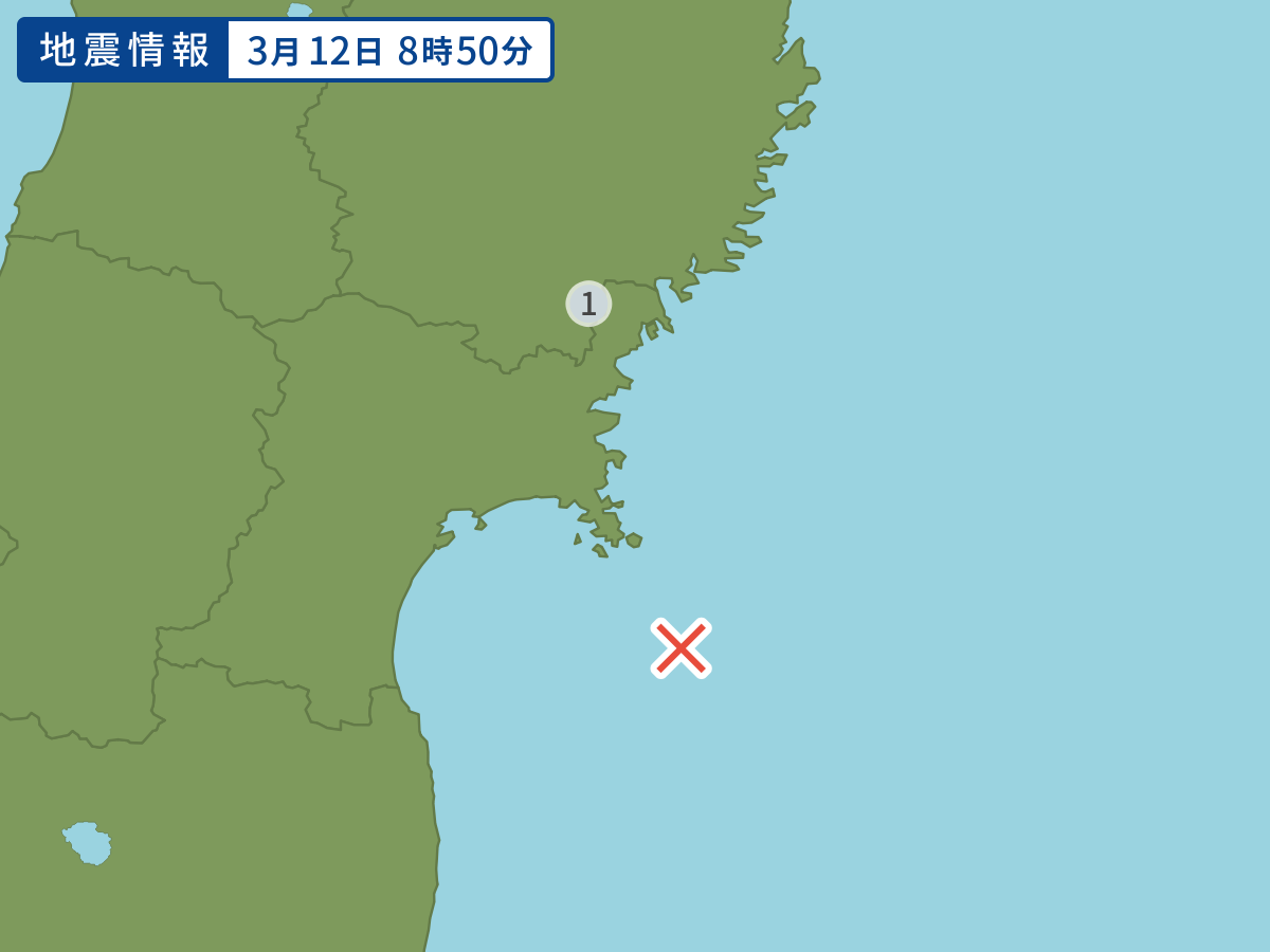 全地点の震度