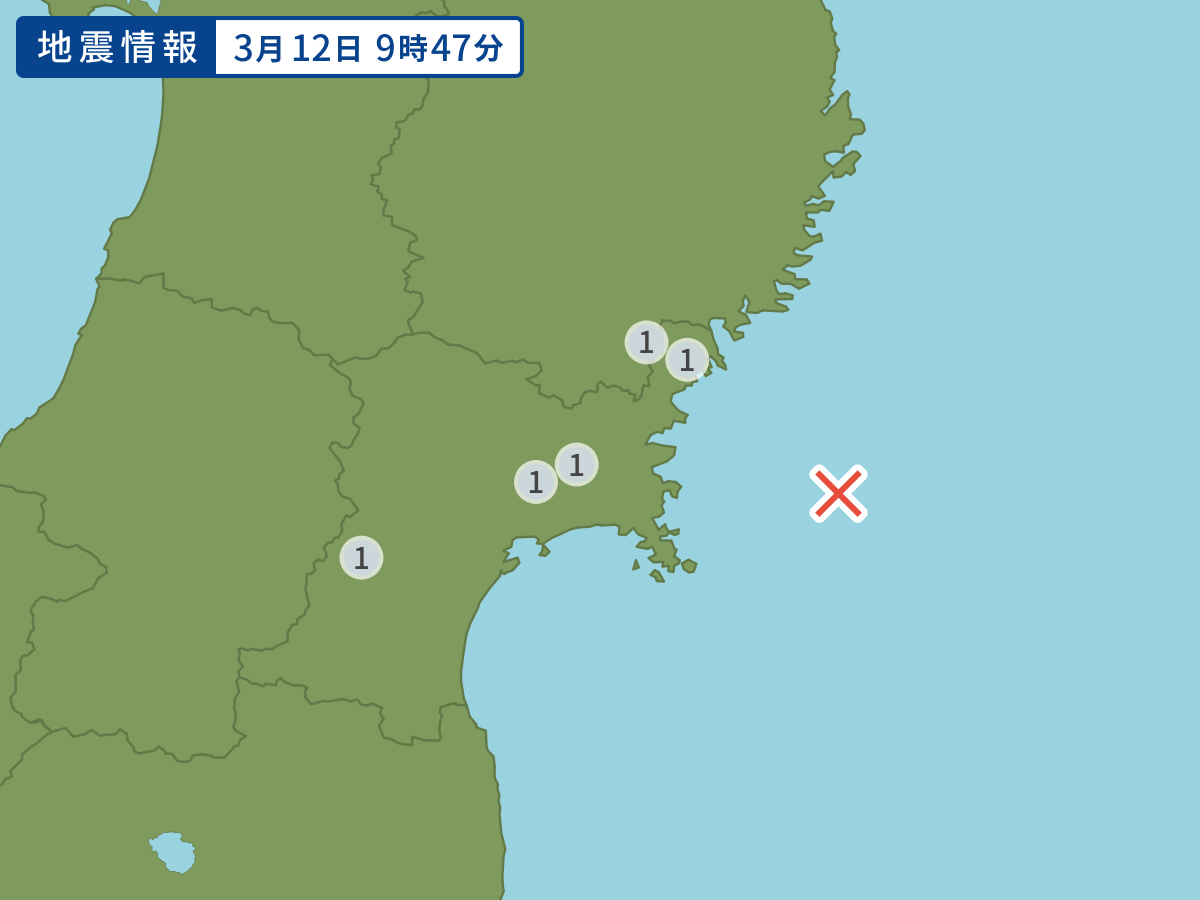 全地点の震度